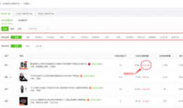 免费吃瓜爆料网站抖音,带你畅游娱乐资讯海洋！”